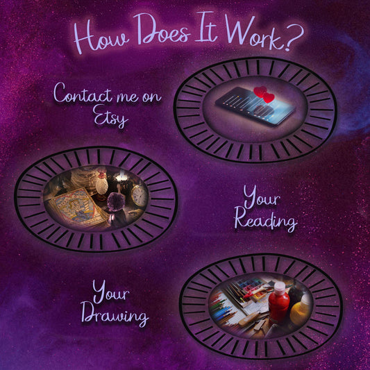 The Red Thread of Fate | Who Is Your Karmic Soulmate? | Chinese Love Divination on Your Destined Partner