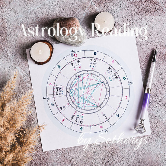 Starseed Origin Astrology Report | In-Depth Starseed Origins Reading | Starseed Home Planet, Alien Past Lives & Alien Contacts Astrology Art