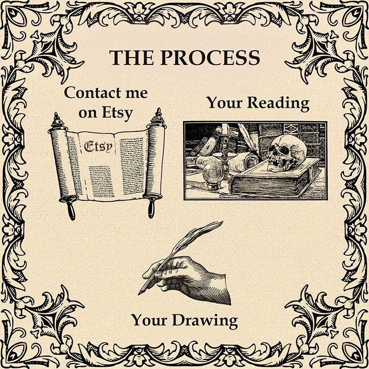 Lecture de guidance canalisée : Messages des anges et du Soi supérieur