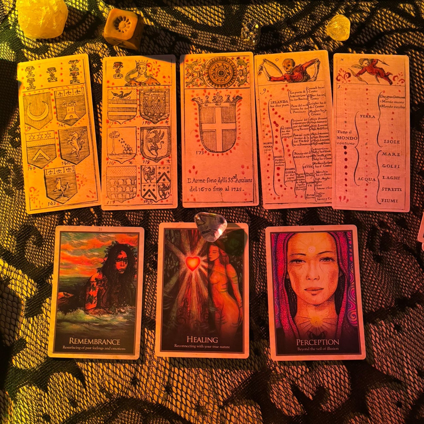 What Was Your Role in Ancient History? | Commissioned Portrait and Reading of Your Past Life Regression
